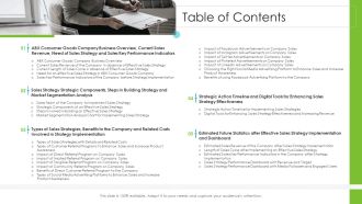 Tools For Improving Sales Plan Effectiveness Table Of Contents Themes PDF
