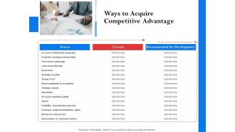 Tools To Identify Market Opportunities For Business Growth Ways To Acquire Competitive Advantage Sample PDF