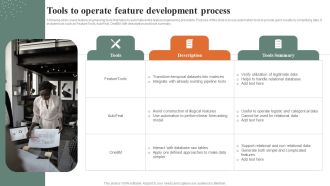Tools To Operate Feature Development Process Inspiration PDF