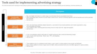 Tools Used For Implementing Advertising Strategy Pictures PDF