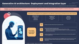 Top 10 Revolutionary Solutions For Everything Generative AI Architecture Deployment And Integration Layer Introduction PDF