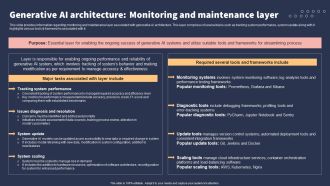 Top 10 Revolutionary Solutions For Everything Generative AI Architecture Monitoring And Maintenance Layer Download PDF