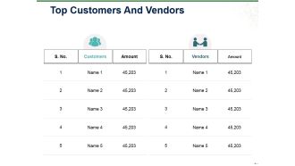 Top Customers And Vendors Ppt PowerPoint Presentation Styles Graphics Download