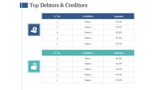 Top Debtors And Creditors Ppt PowerPoint Presentation Sample