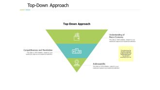 Top Down Approach Economy Ppt PowerPoint Presentation Infographic Template Design Ideas