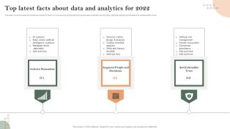 Top Latest Facts About Data And Analytics For 2022 Themes PDF