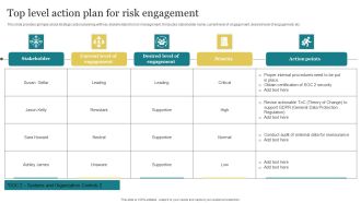 Top Level Action Plan For Risk Engagement Background PDF