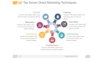 Top Seven Direct Marketing Techniques Ppt PowerPoint Presentation Designs Download