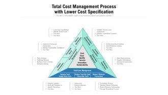 Total Cost Management Process With Lower Cost Specification Ppt PowerPoint Presentation Ideas Demonstration PDF