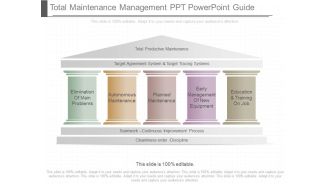 Total Maintenance Management Ppt Powerpoint Guide