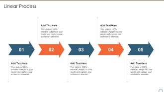 Total Productive Management At Workplace Linear Process Template PDF