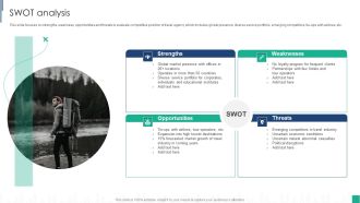 Tour Agency Business Profile SWOT Analysis Slides PDF