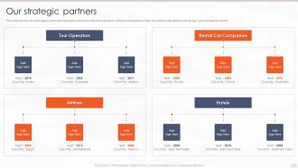 Tour Management Company Profile Our Strategic Partners Microsoft PDF