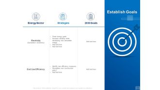 Tracking Energy Consumption Establish Goals Ppt Portfolio Infographic Template PDF