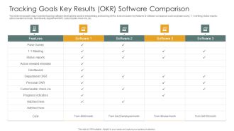 Tracking Goals Key Results OKR Software Comparison Inspiration PDF