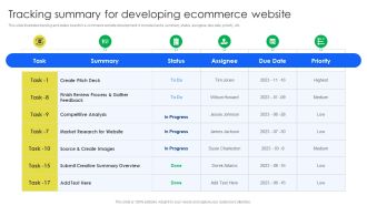 Tracking Summary For Developing Ecommerce Website Sample PDF