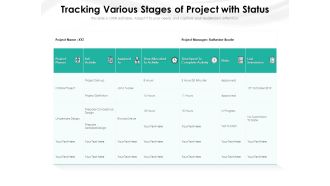 Tracking Various Stages Of Project With Status Ppt PowerPoint Presentation Gallery Ideas PDF