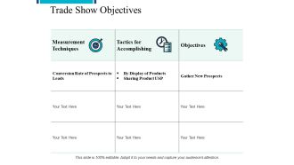 Trade Show Objectives Ppt PowerPoint Presentation Gallery Gridlines