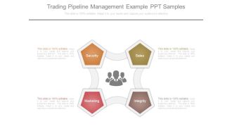 Trading Pipeline Management Example Ppt Samples