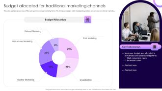 Traditional Marketing Guide To Increase Audience Engagement Budget Allocated For Traditional Marketing Channels Background PDF