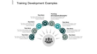 Training Development Examples Ppt PowerPoint Presentation Model Influencers Cpb
