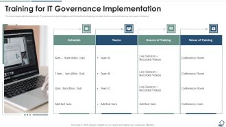 Training For IT Governance Implementation Rules PDF