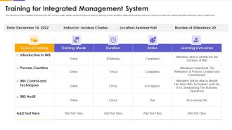 Training For Integrated Management System Background PDF