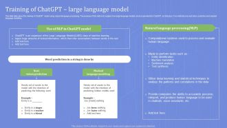 Training Of Chatgpt Large Language Model Pictures PDF