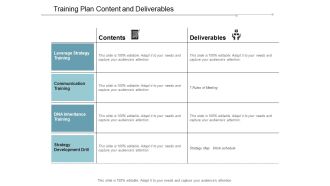 Training Plan Content And Deliverables Ppt Powerpoint Presentation Model Show
