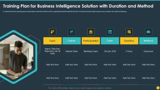 Training Plan For Business Intelligence Solution With Duration And Method BI Transformation Toolset Slides PDF