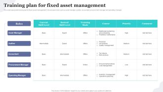 Training Plan For Fixed Asset Management Implementing Fixed Asset Tracking Solution Infographics PDF