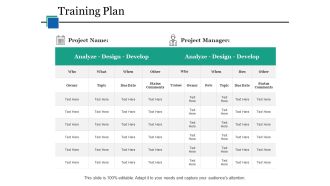Training Plan Ppt PowerPoint Presentation Icon Information