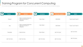 Training Program For Concurrent Computing Ppt Ideas Shapes PDF