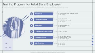 Training Program For Retail Store Employees Retail Outlet Performance Assessment Summary PDF