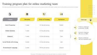 Training Program Plan For Online Marketing Team Ppt Slides Shapes PDF
