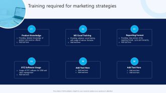 Training Required For Marketing Strategies B2B Electronic Commerce Startup Download PDF