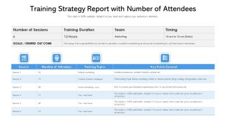 Training Strategy Report With Number Of Attendees Ppt Inspiration Templates PDF