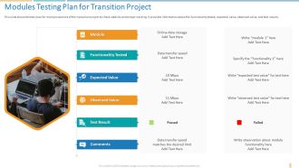 Transformation Plan Modules Testing Plan For Transition Project Ppt Slides PDF
