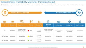Transformation Plan Requirements Traceability Matrix For Transition Project Ppt Portfolio Display PDF