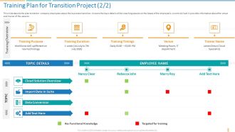 Transformation Plan Training Plan For Transition Project Ppt Icon Slides PDF