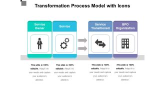 Transformation Process Model With Icons Ppt PowerPoint Presentation Gallery Graphics Template PDF