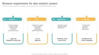 Transformation Toolkit Competitive Intelligence Information Analysis Business Requirements For Data Analytics Project Microsoft PDF