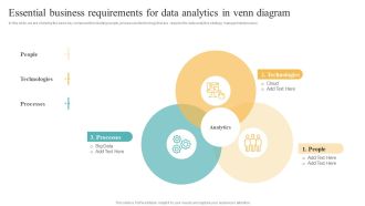 Transformation Toolkit Competitive Intelligence Information Analysis Essential Business Requirements For Data Analytics Summary PDF