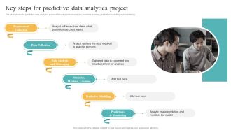 Transformation Toolkit Competitive Intelligence Information Analysis Key Steps For Predictive Data Analytics Project Icons PDF