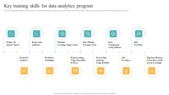 Transformation Toolkit Competitive Intelligence Information Analysis Key Training Skills For Data Analytics Program Structure PDF