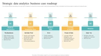 Transformation Toolkit Competitive Intelligence Information Analysis Strategic Data Analytics Business Case Roadmap Topics PDF
