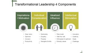 Transformational Leadership 4 Components Ppt PowerPoint Presentation Infographics