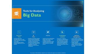 Transforming Big Data Analytics To Knowledge Tools For Analysing Big Data Ppt Professional Slides PDF