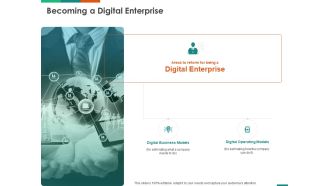 Transforming Enterprise Digitally Becoming A Digital Enterprise Ppt Icon Aids PDF