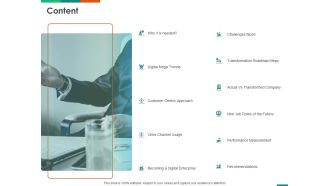 Transforming Enterprise Digitally Content Ppt Styles Graphic Images PDF